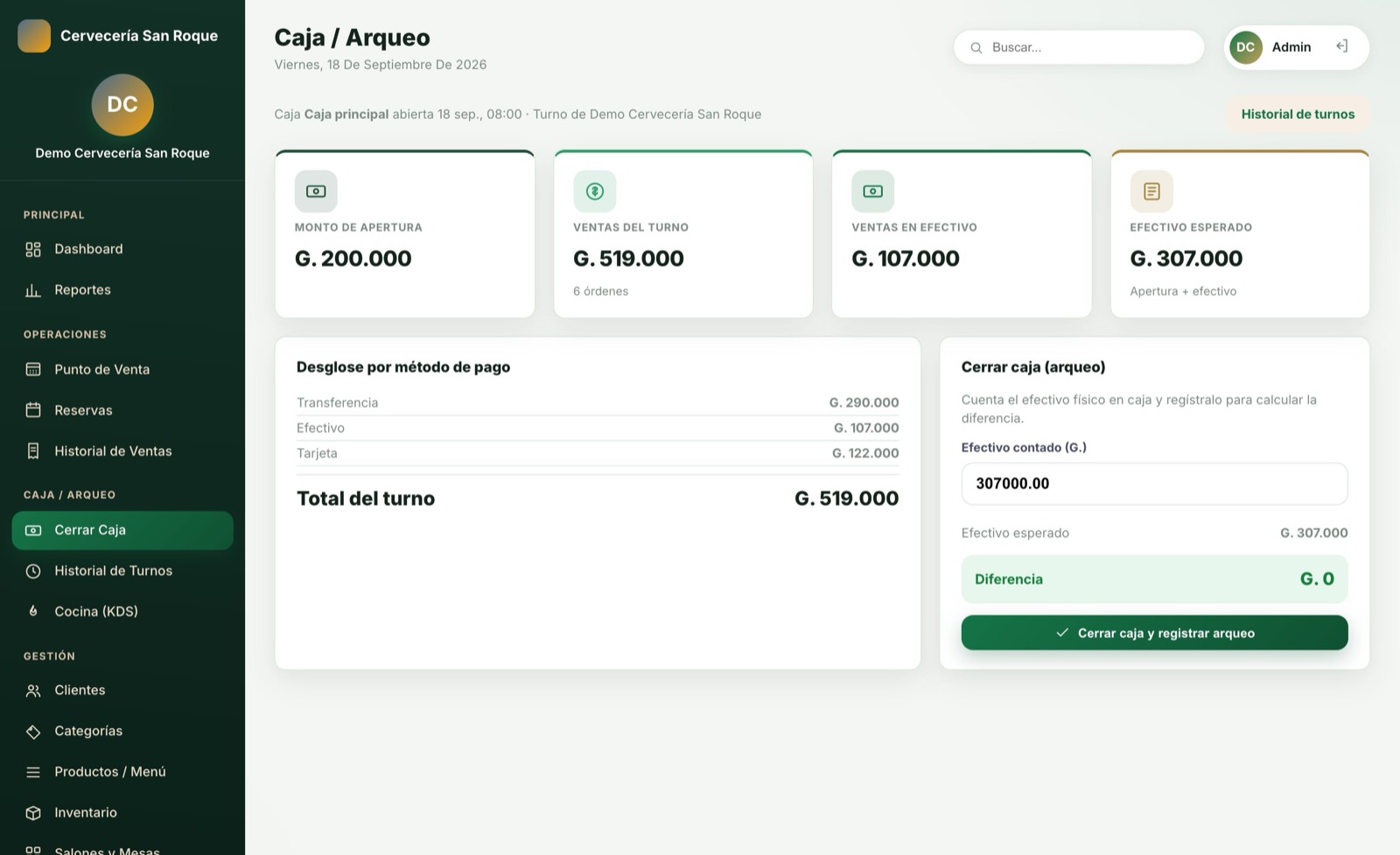 Cobrá y cerrá el turno — pantalla del sistema para bar y cervecería