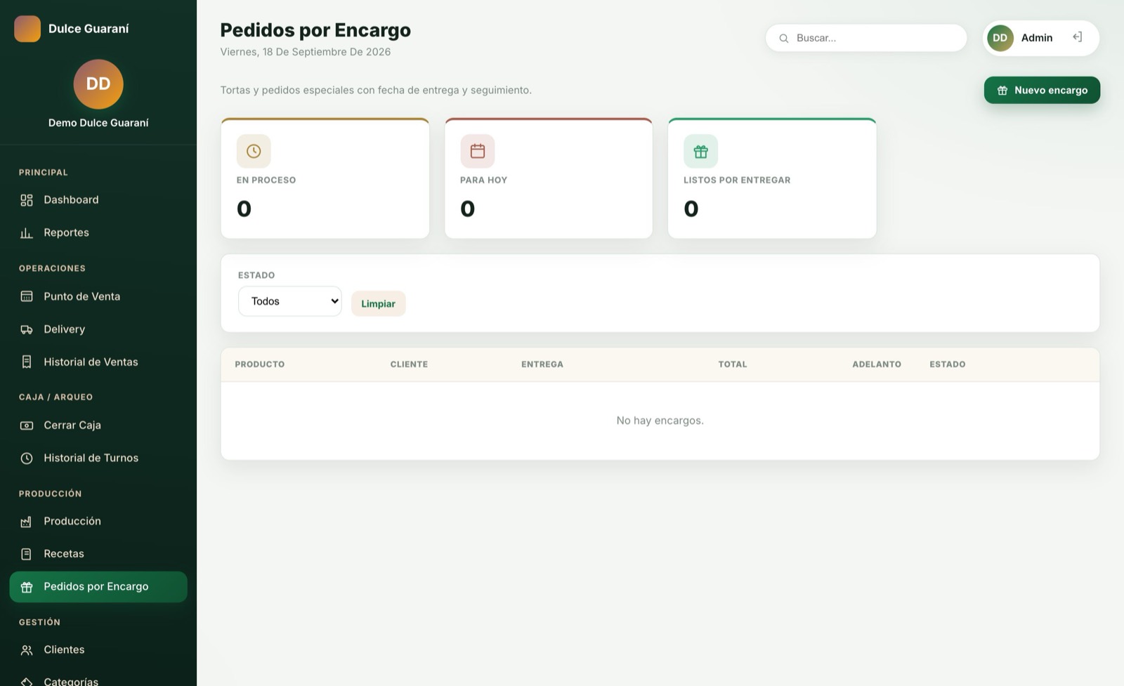 Sistema para pastelería