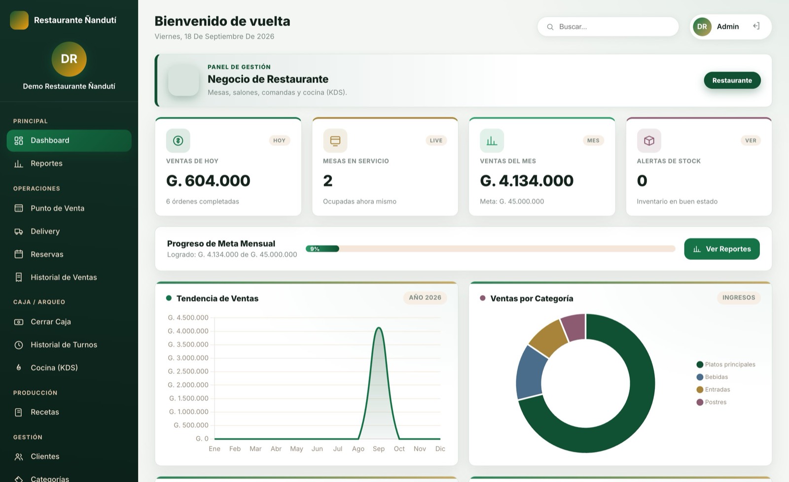 Cobrá y mirá el día — pantalla del sistema para restaurante